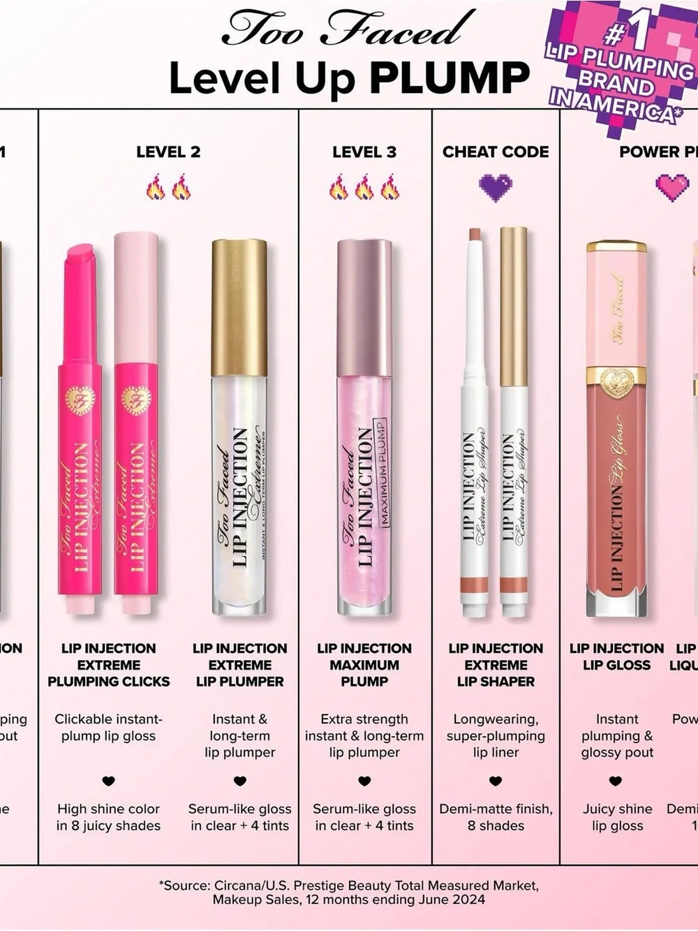 Too Faced Lip Injection Extreme Lip Plumper - “Pink Punch”